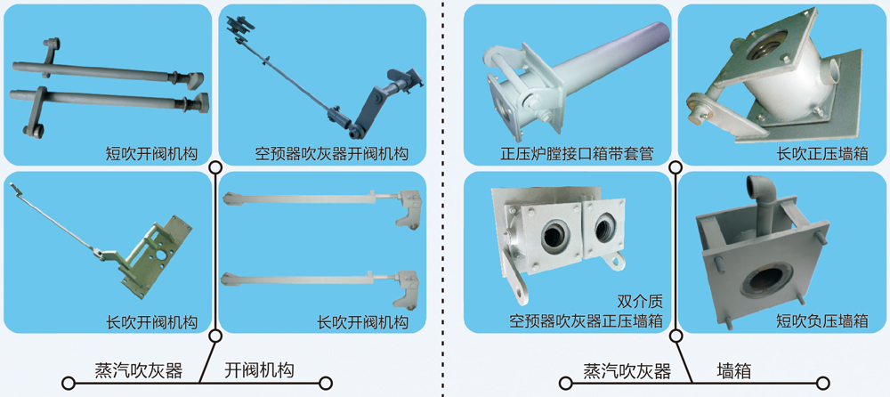 空預器吹灰器開閥機構