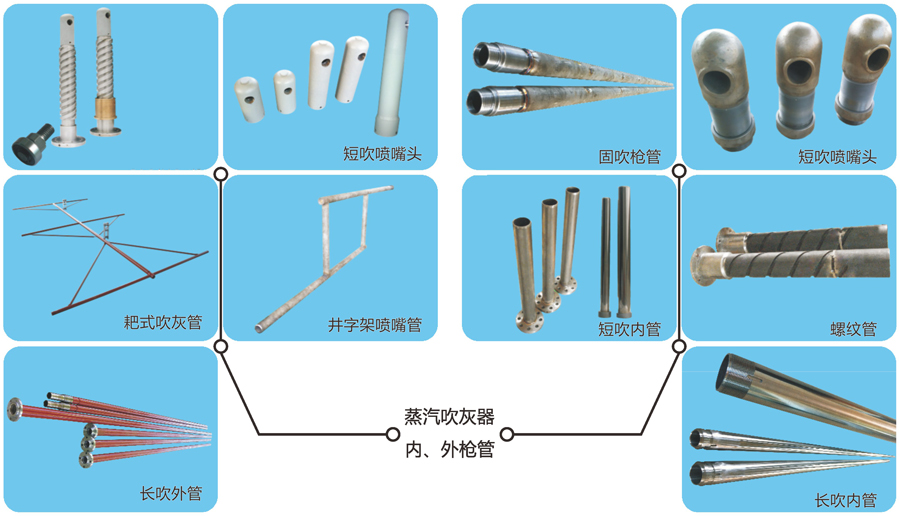 耙式吹灰管