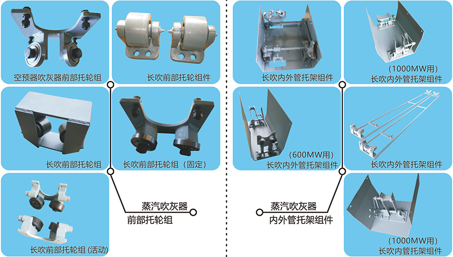 空預器吹灰器前部托輪組