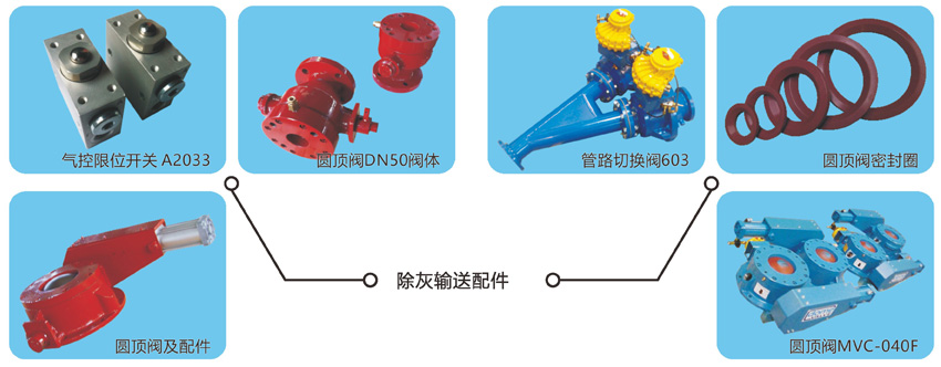 圓頂閥MVC-040F