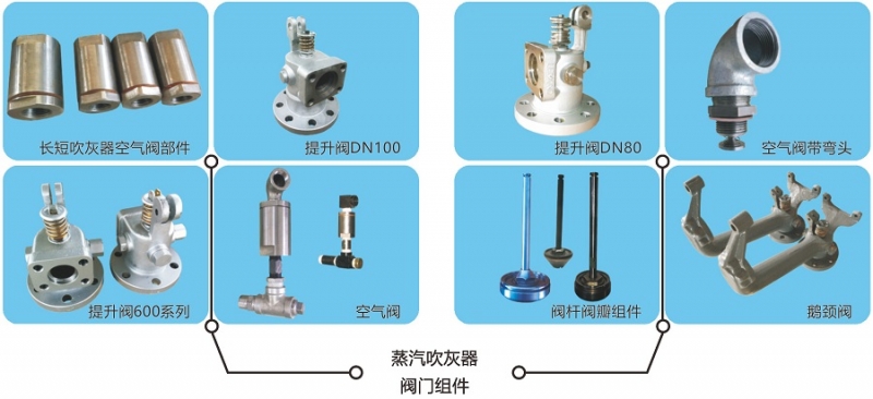 怒江提升閥DN100